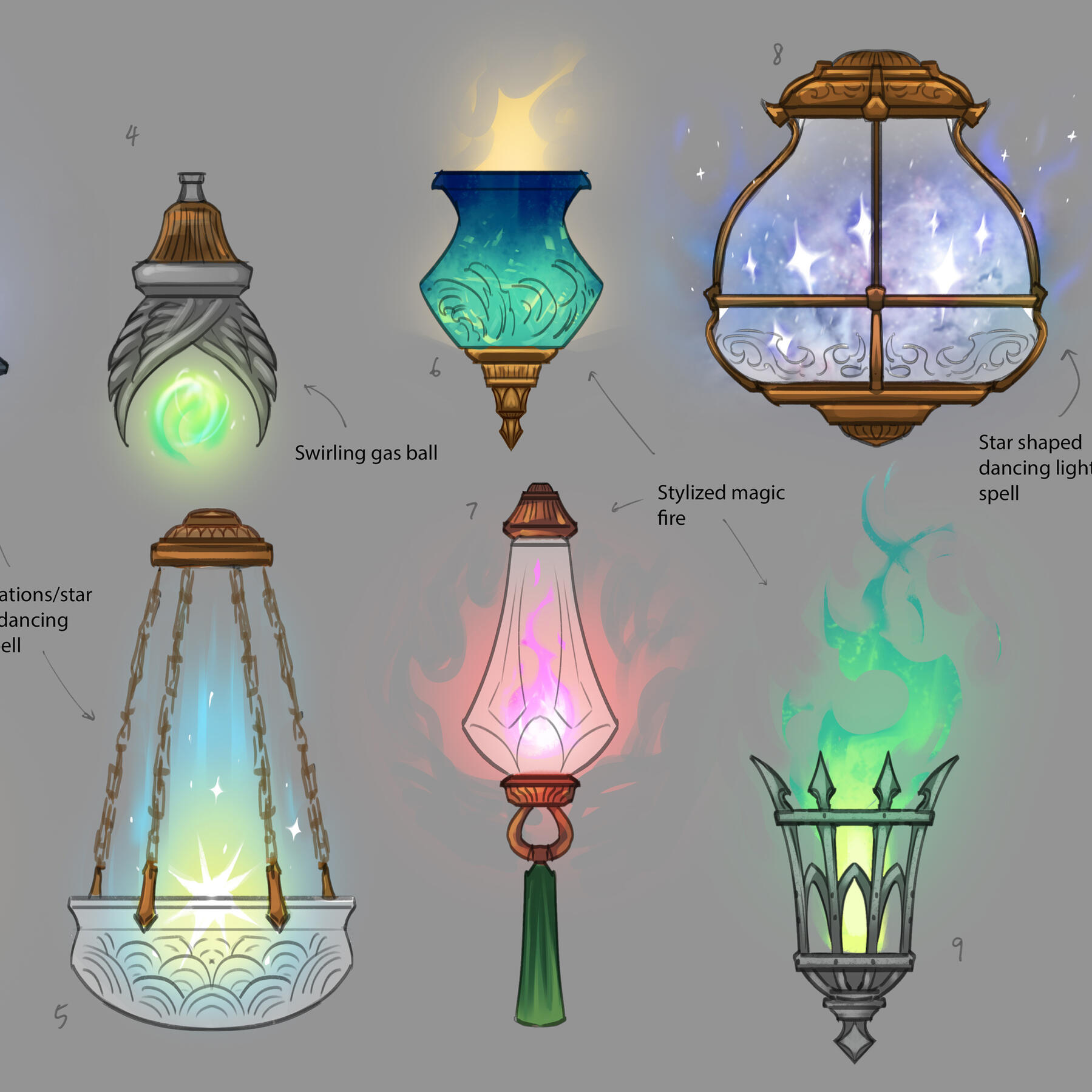 Modular Lights exploration